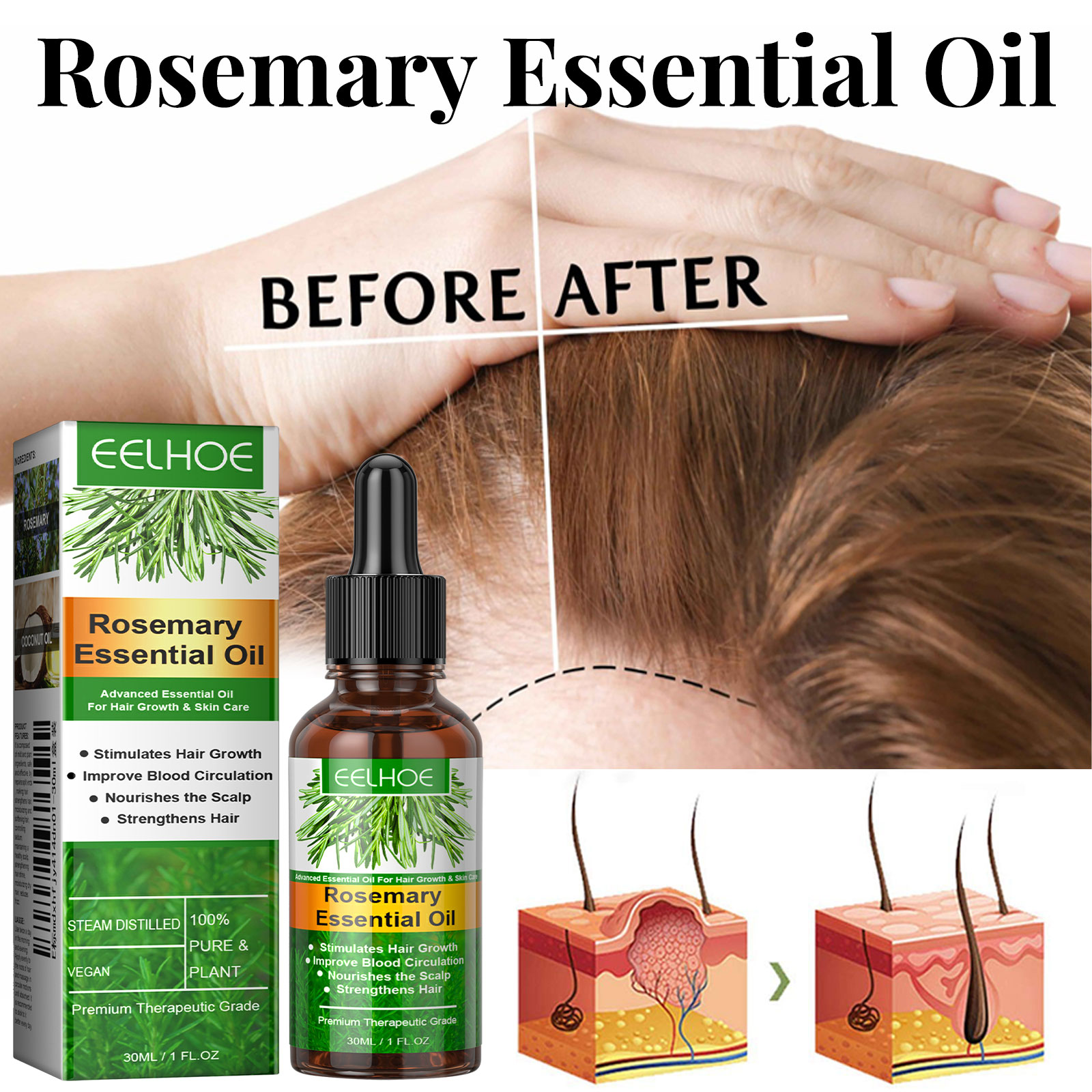 Hair Growth Serum Fast Growing - огляд і ціна Growth Factor Serum