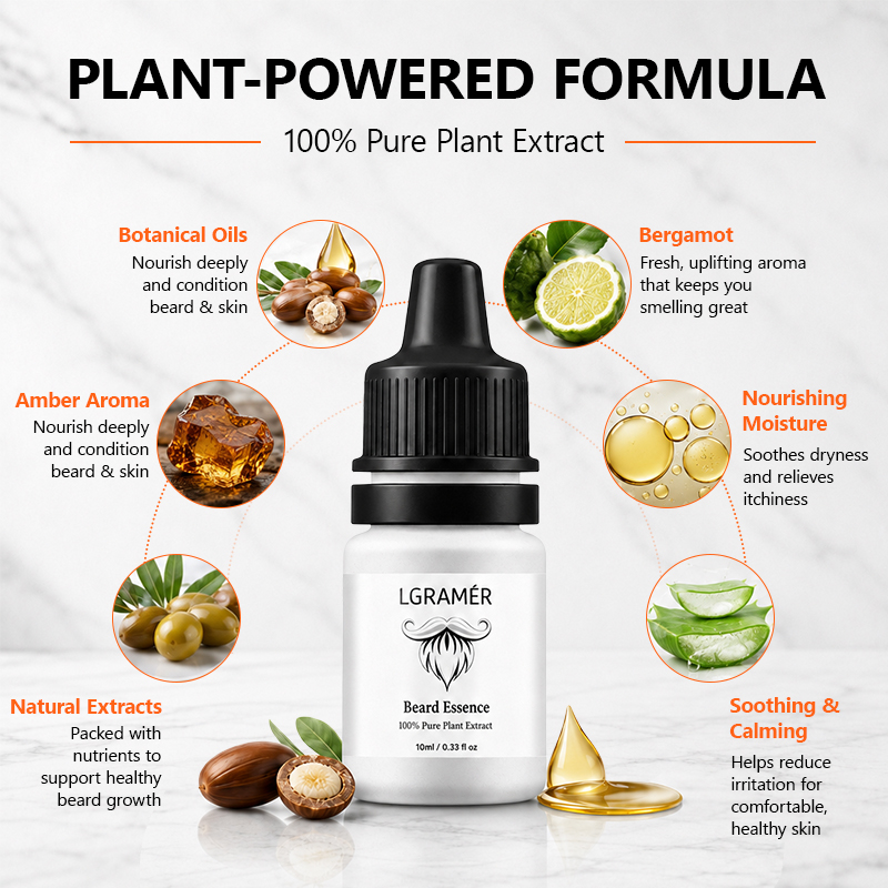 Men's Beard Growth Serum Nouri - огляд і ціна Growth Factor Serum