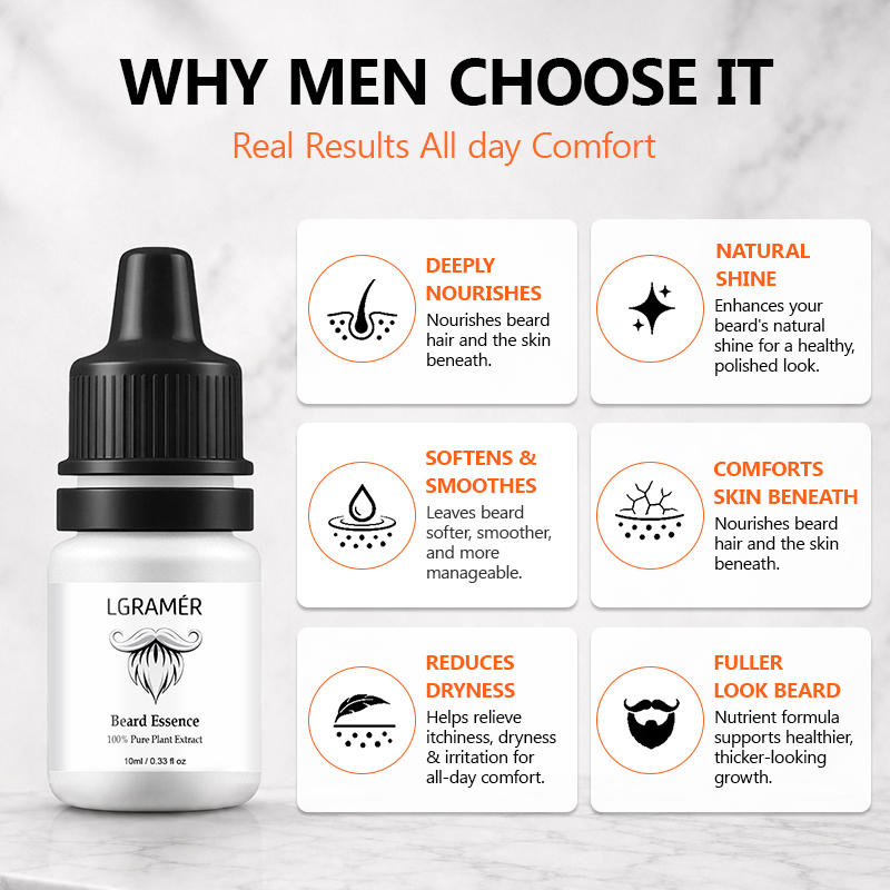 Men's Beard Growth Serum Nouri - огляд і ціна Growth Factor Serum