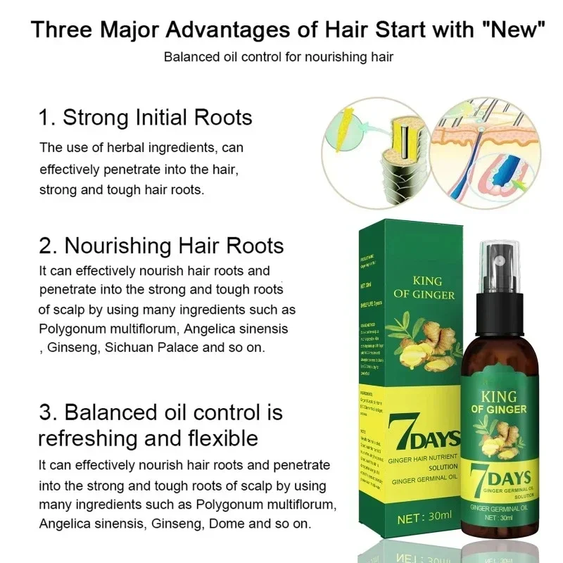 2024 Ginger Hair Growth Serum  - огляд і ціна Growth Factor Serum
